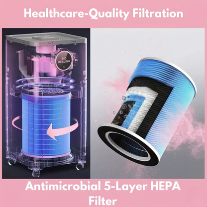 Air Purifier with Humidifier – HEPA 13 Filter | Allergens, Dust & Smoke