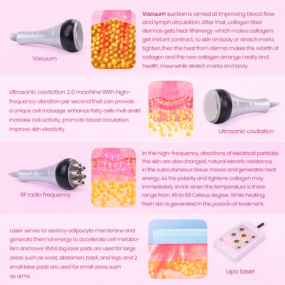 6-in-1 Ultrasonic Cavitation + RF Machine