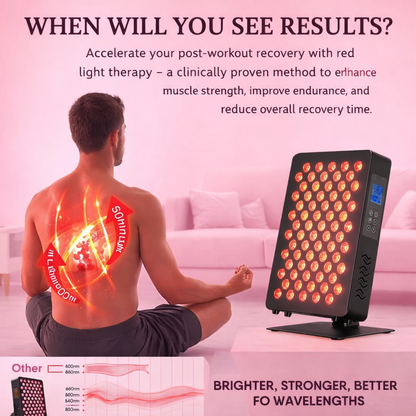 350W 70 High-output 5W LEDs Red & Near-Infrared Light Panel