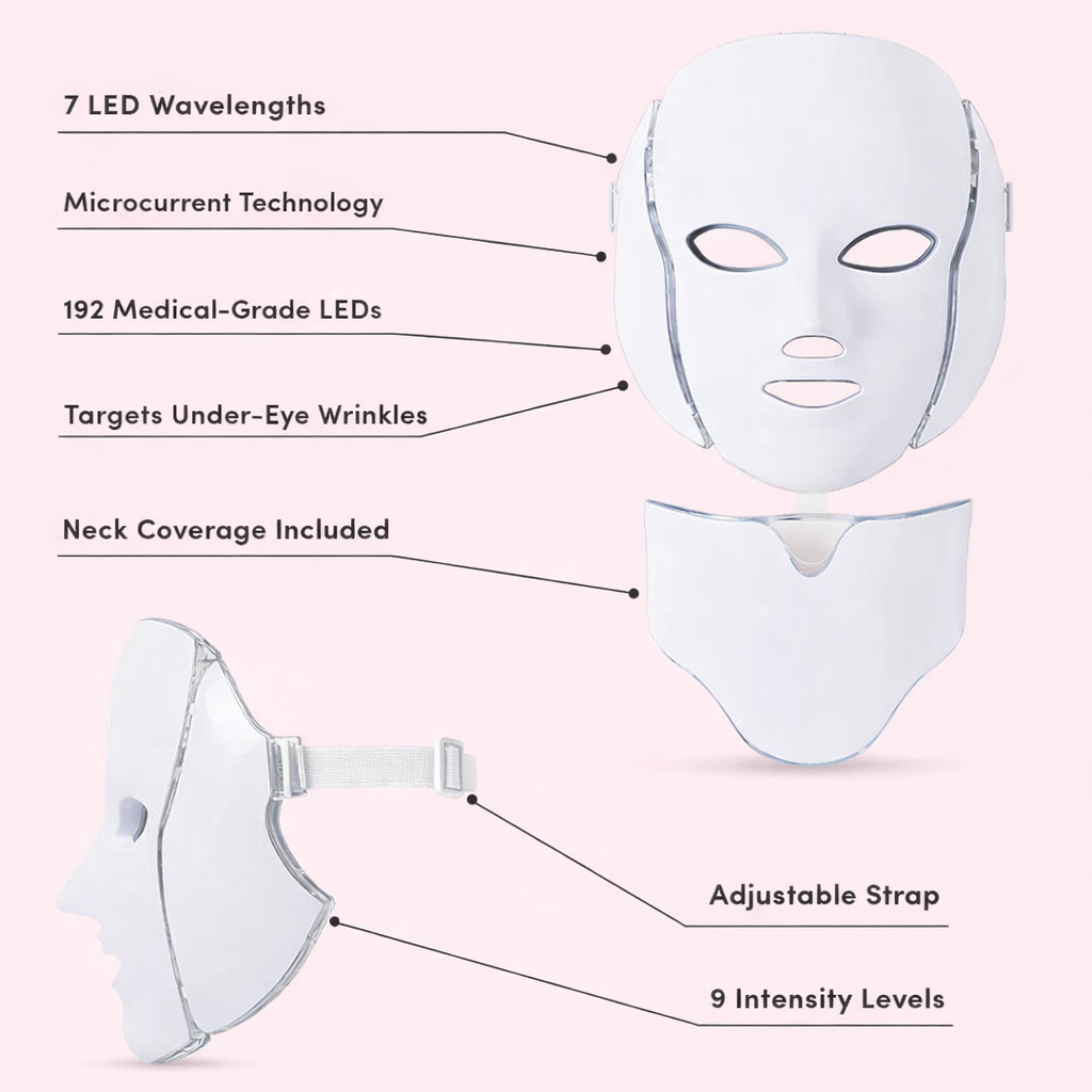 Red Light LED Face & Neck Mask – Anti-Aging Light Therapy Device for Wrinkles, Skin Firming & Rejuvenation