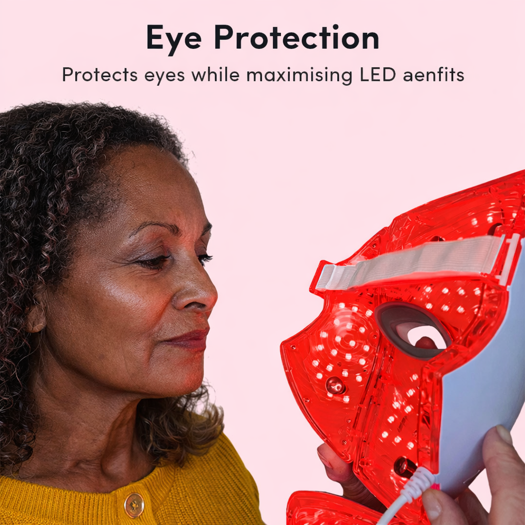Red Light LED Face & Neck Mask – Anti-Aging Light Therapy Device for Wrinkles, Skin Firming & Rejuvenation