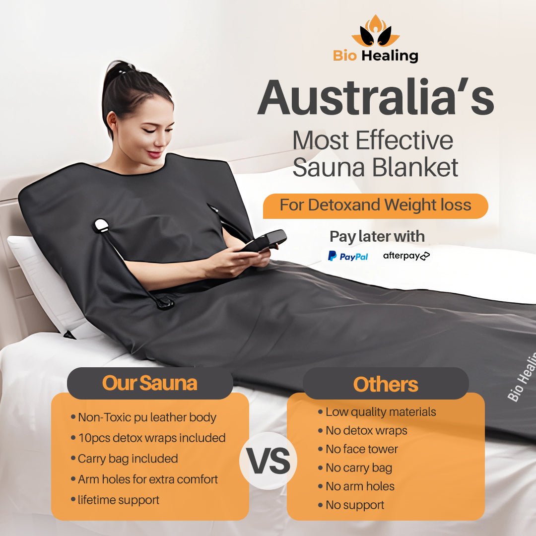 Infrared Sauna Blanket - Bio Healing