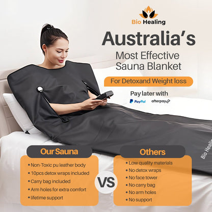 Infrared Sauna Blanket - Bio Healing