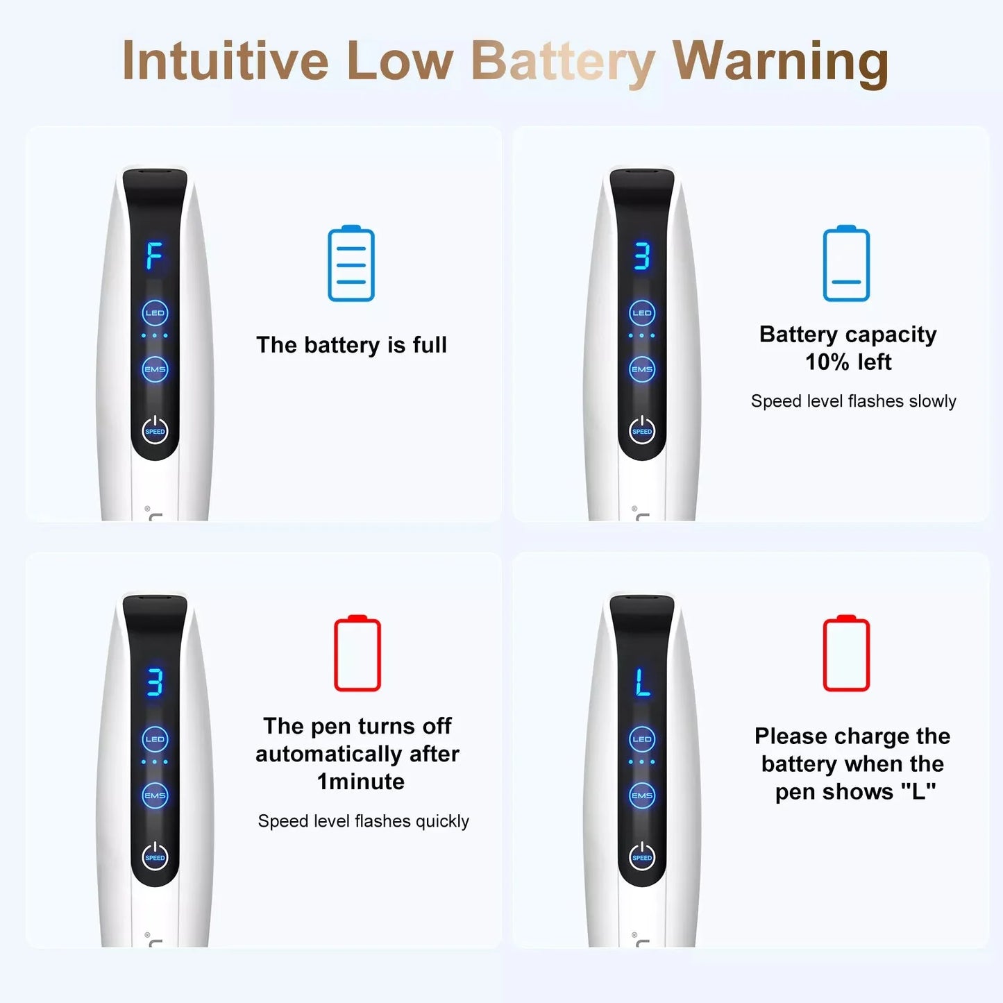 Bio Pen Electric  Micro-needle Derma Pen
