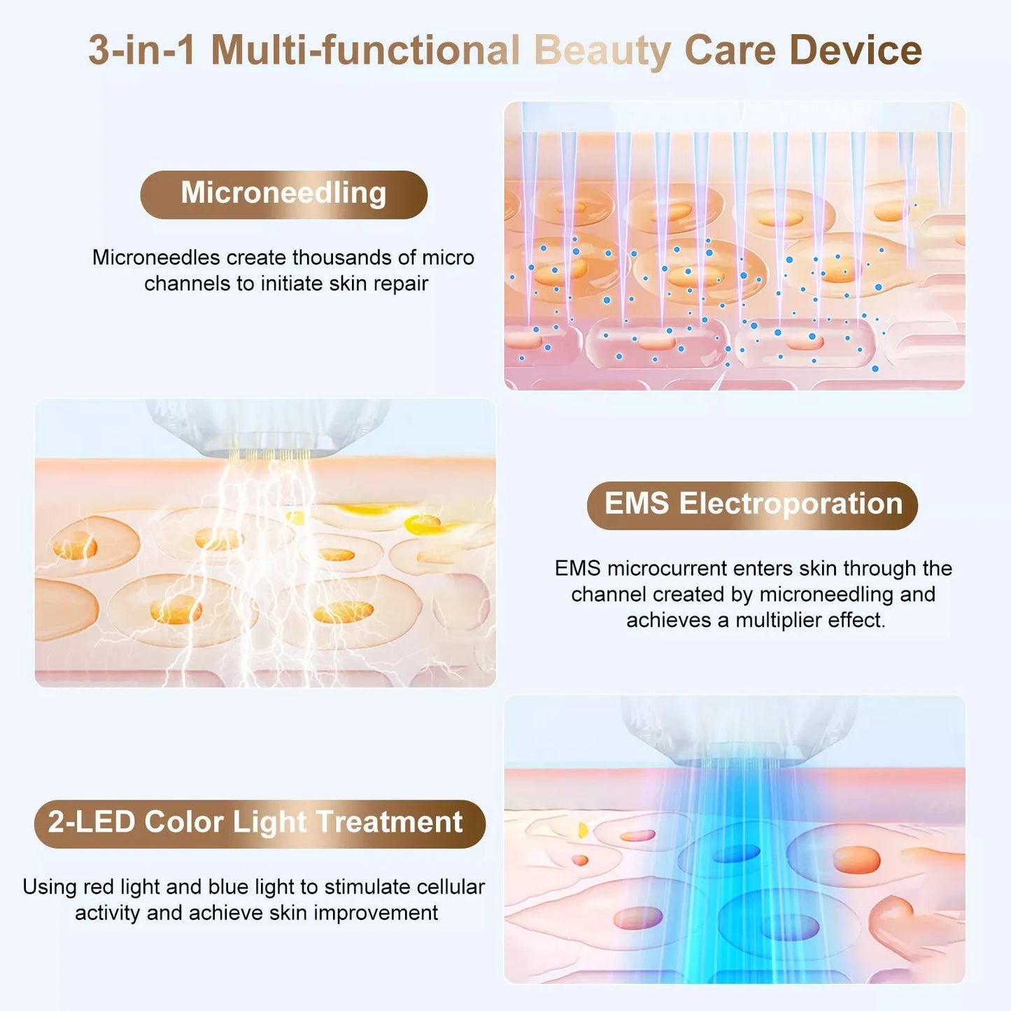 Bio Pen Electric  Micro-needle Derma Pen