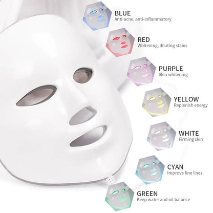 6 in 1 Beauty Machine - Bio Healing