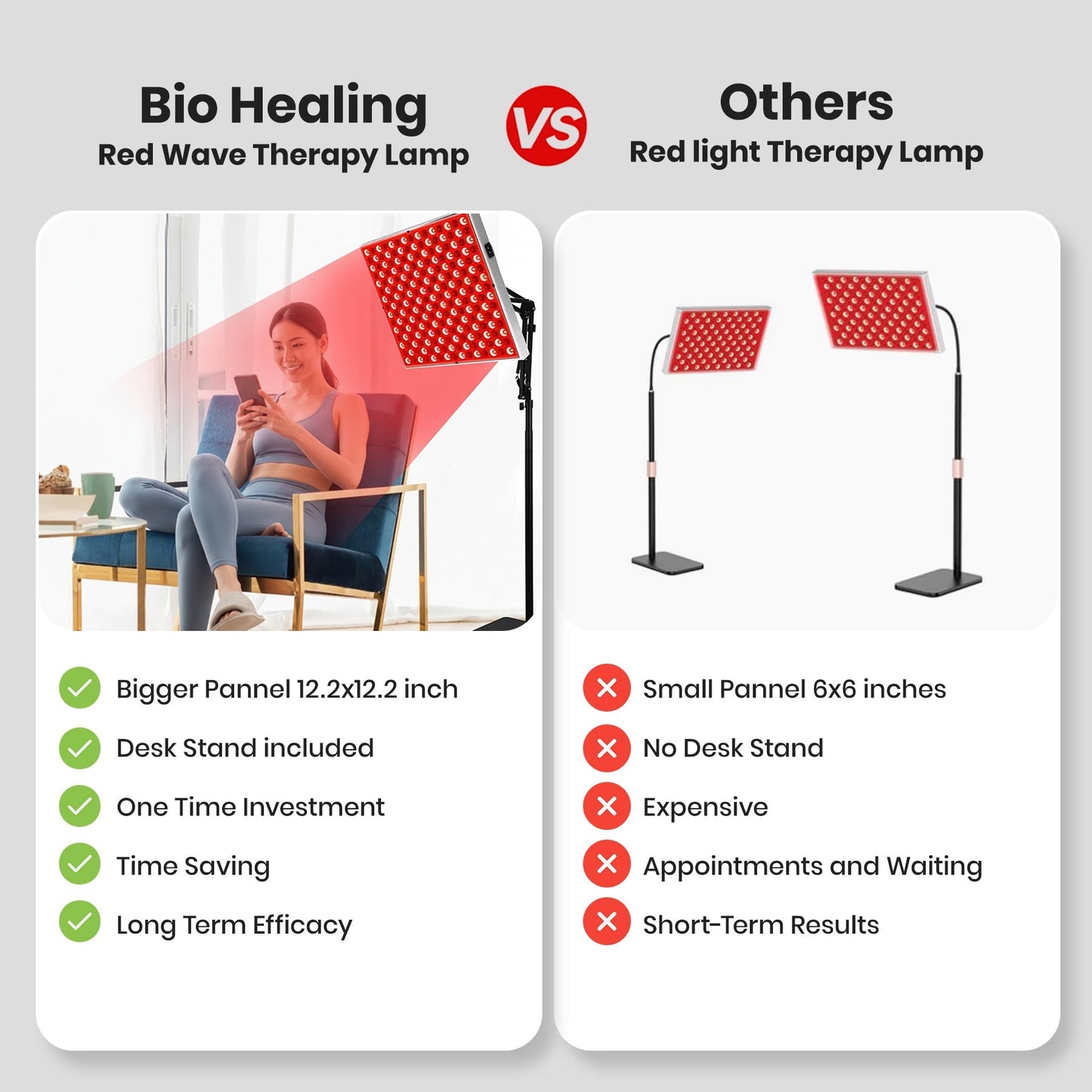 225 LED, 660nm Red + 850nm Infrared Light Therapy Lamp